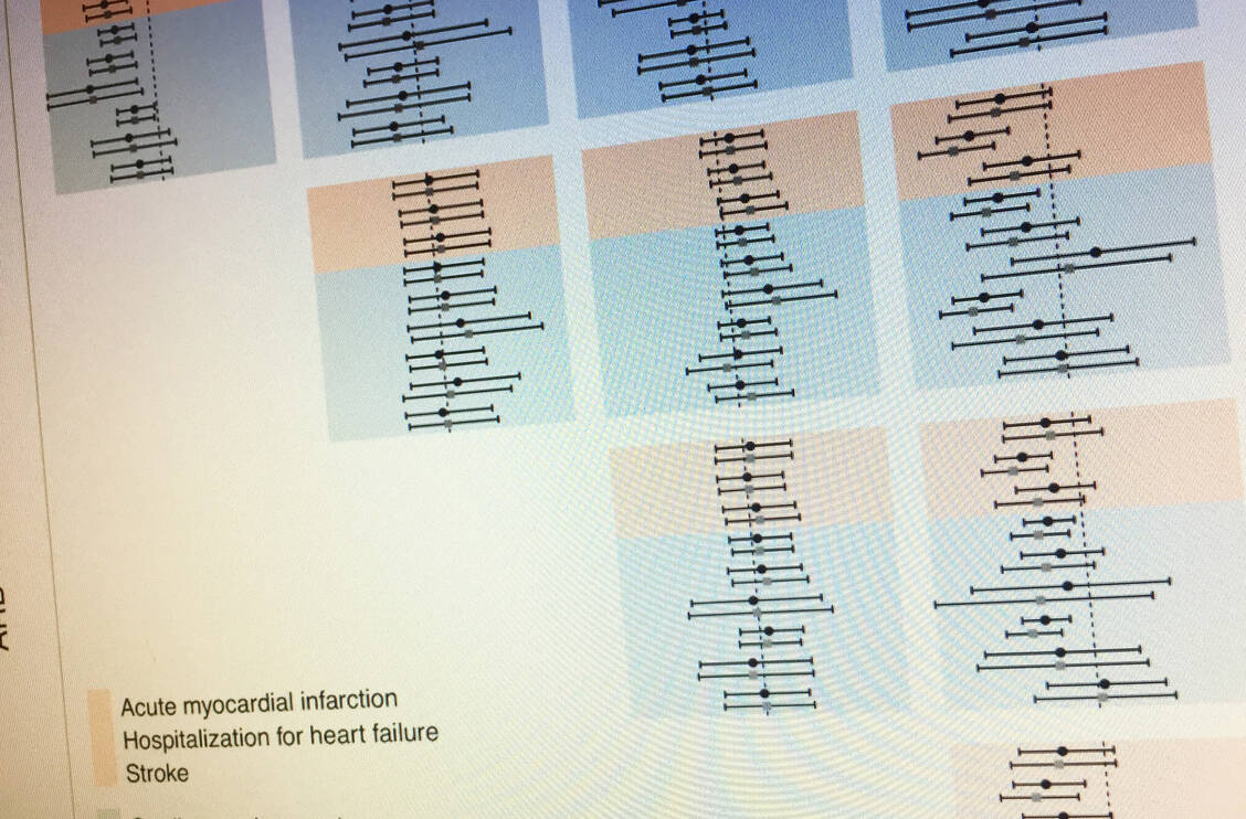 Laut einer großen statistischen Erhebung treten unter einer ACE-Hemmer-Erstverordnung mehr kardiovaskuläre Ereignisse auf als unter einer Diuretikum-Erstverordnung.  / Foto: Georgia Tech