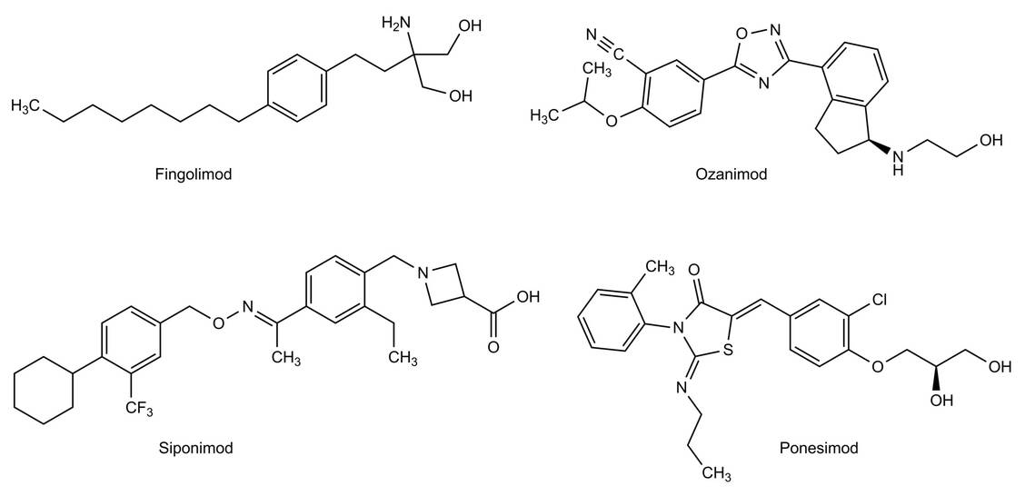 Abbildung 3: Struktureller Vergleich der Sphingosin-1-Phosphat-Rezeptor-(S1PR-)Modulatoren, der sogenannten »Imode« / Foto: Bendas, Wurglics