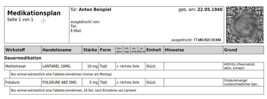 Das CIRS-Netzwerk NRW und der Bundesverbands Gesundheits-IT verweisen für die besondere Dosierung auf die gebundene Zusatzzeile , um Missverständnisse bei morgens/ mittags/ abends/ zur Nacht zu vermeiden. / © CIRS NRW/bvitg