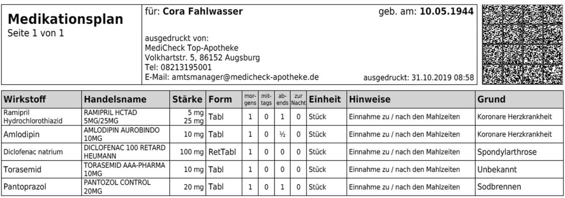 Foto: pharma4u
