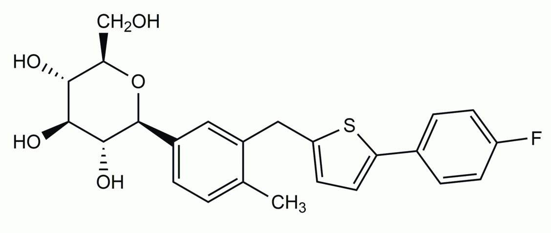 Canagliflozin
