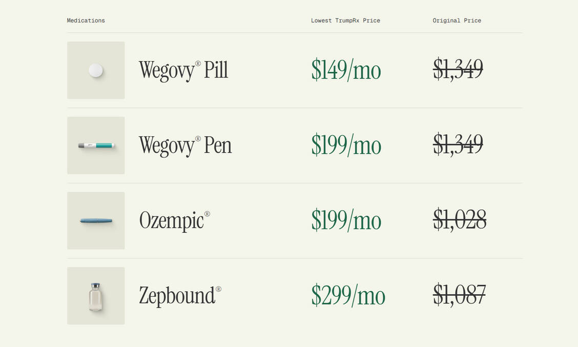 Vier Medikamente werden zurzeit auf »TrumpRx« aufgelistet.  / © Screenshot TrumpRx
