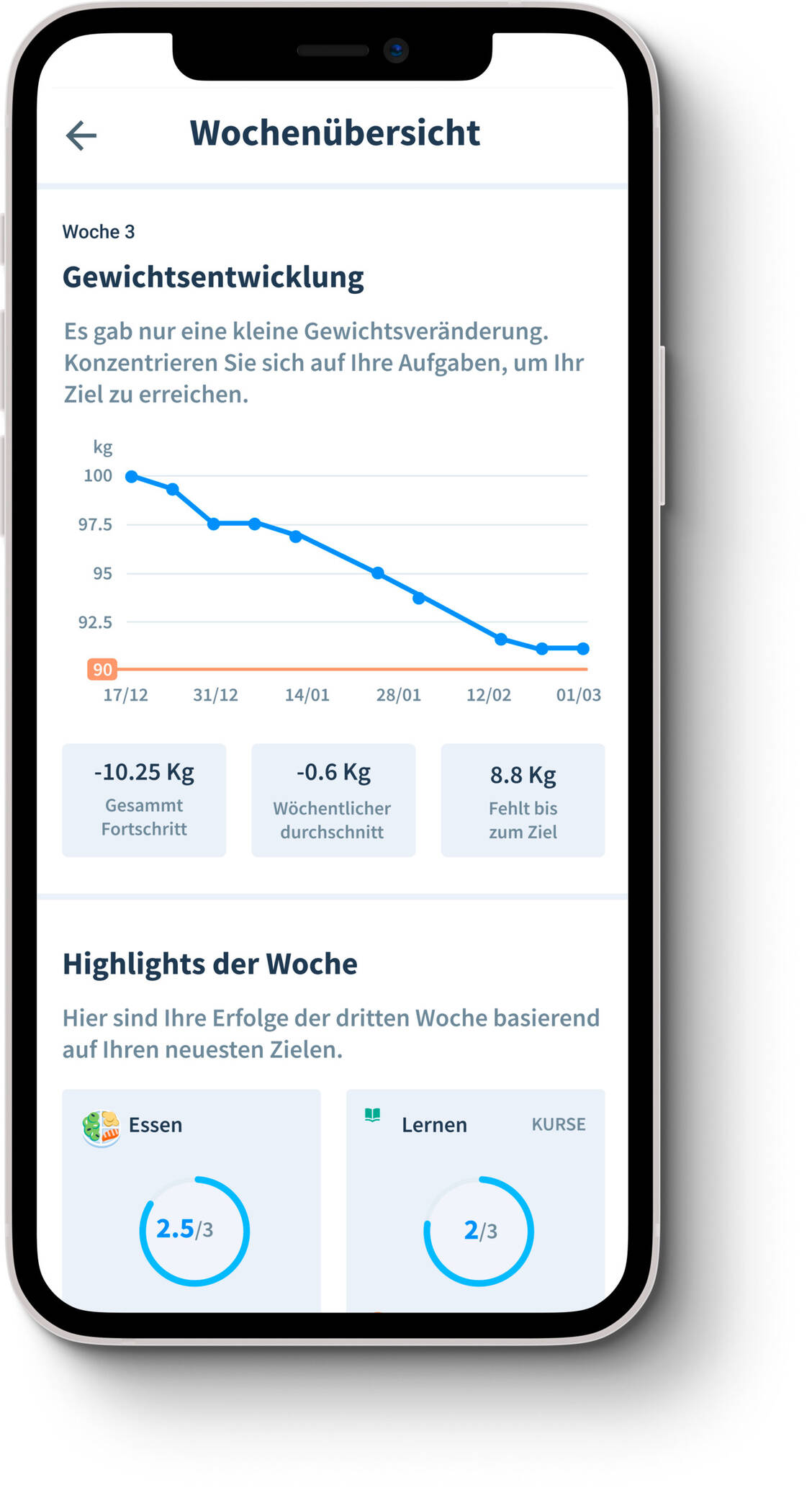 Erfolge zu visualisieren hilft, motiviert zu bleiben. / Foto: Oviva
