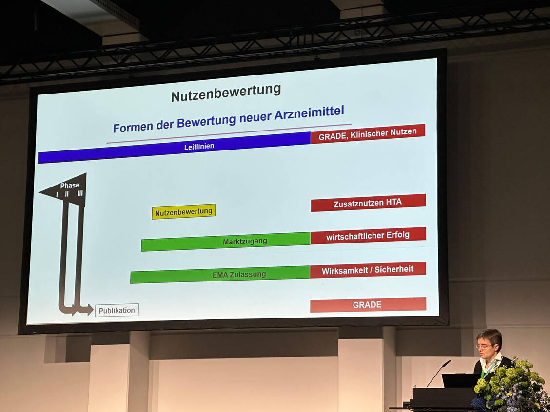 Allen Arzneimitteleinführungen geht eine Nutzenbewertung voraus – auf nationaler und europäischer Ebene. Professorin Claudia Baldus aus Kiel verschafft beim Deutschen Krebskongress einen Überblick.  / © PZ / Paulina Kamm