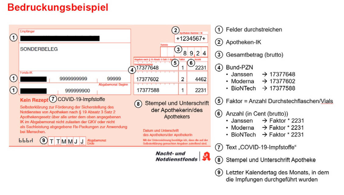 Bedruckungsbeispiel des DAV. / Foto: DAV