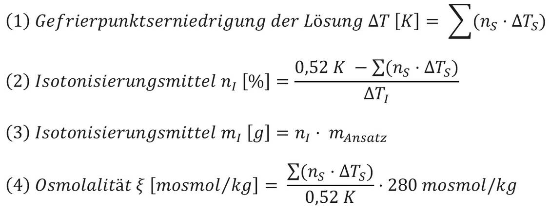 Abbildung  1: Formeln zur Berechnung des Beitrags zur Gefrierpunktserniedrigung (1), des Prozentgehaltes (2) und der Soll-Einwaage an Isotonisierungsmittel (3) und der Osmolalität (4). / © DAC/NRF