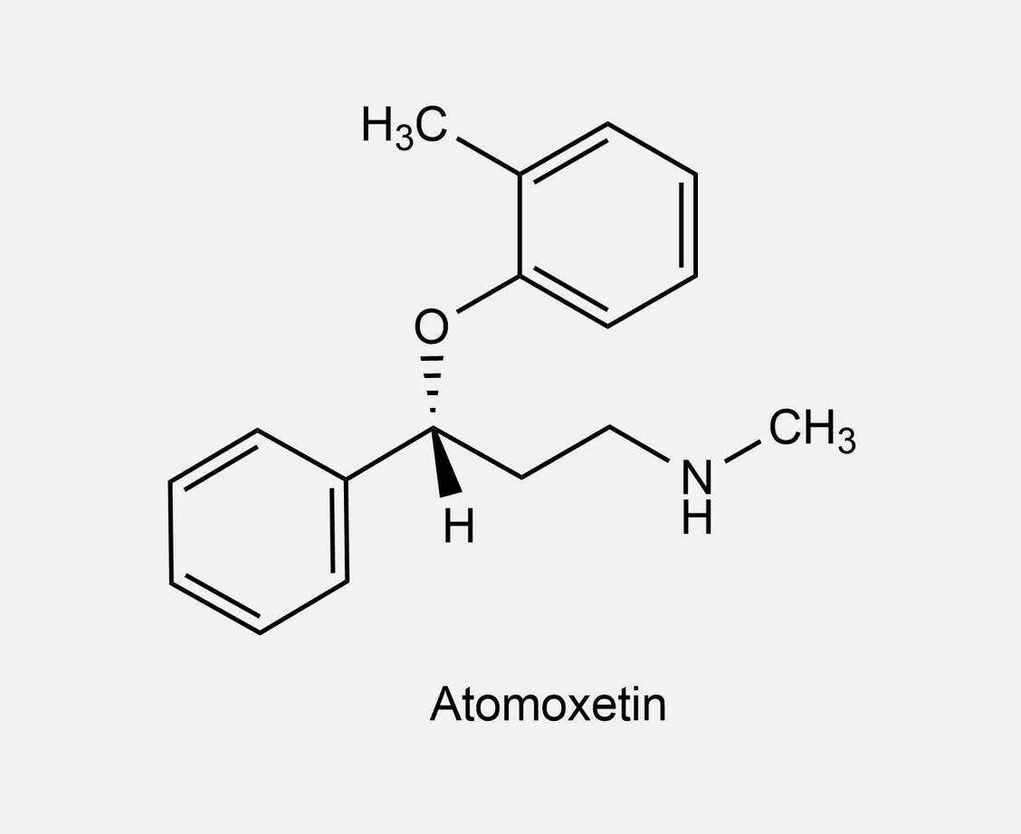 Abbildung 2: Freisetzungsprofile von Methylphenidat (MPH) aus schnell freisetzenden und aus retardierten Arzneiformen