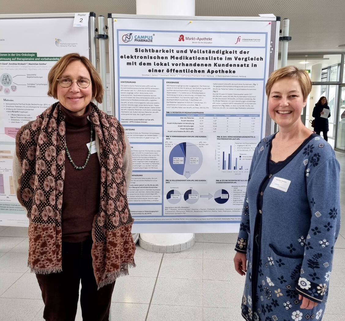 Dr. Dorothee Michel (links) und Dr. Dorothee Dartsch präsentierten ihre Ergebnisse Ende November beim Jahreskongress der DGKPha. / © privat