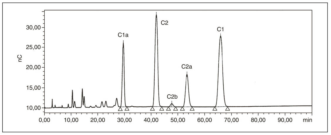 Abbildung: HPLC-Chromatogramm von Gentamicin CRS, Charge 7 (Quelle: EDQM, Straßburg) aus dem Arzneibuchkommentar zu Gentamicinsulfat. Garamin ist bei etwa Minute 10 zu erkennen, Sisomicin erscheint als Peak bei etwa Minute 27. / © EDQM, Straßburg