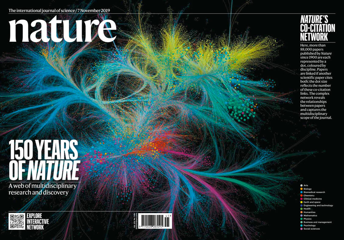 Wissenschaftler arbeiten immer vernetzter, wie das Titelthema der Jubiläumsausgabe von »Nature« zeigt. / Foto: Nature