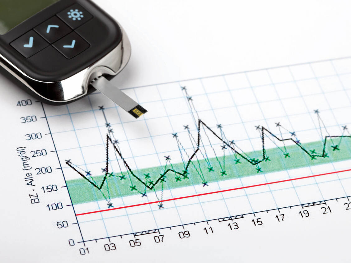 Den Blutzucker im grünen Bereich zu halten, ist für viele insulinpflichtige Diabetiker eine Herausforderung. / Foto: Fotolia/fovito