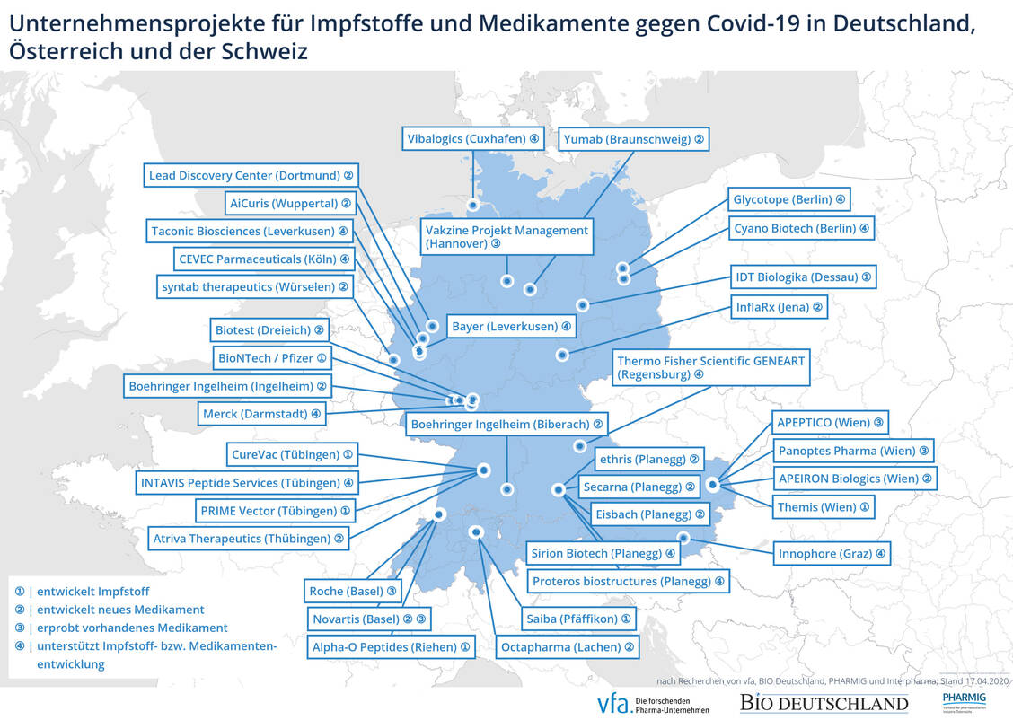 Große und kleine Unternehmen forschen in Deutschland, Österreich und der Schweiz an Impfstoffen und Medikamenten gegen das neue Coronavirus. / Foto: vfa/BIO Deutschland/PHARMIG