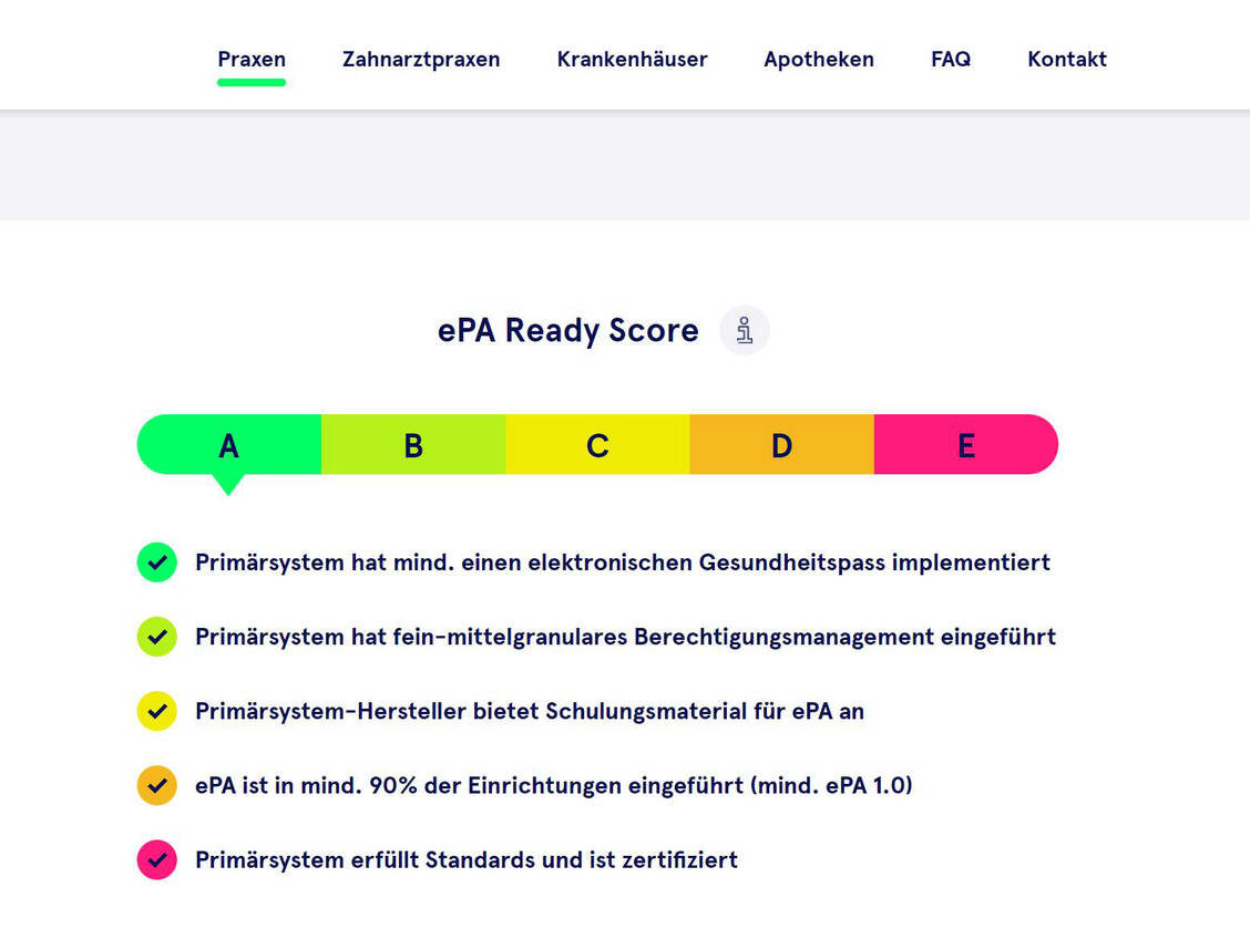 Über den TI-Score der Gematik lässt sich genau ablesen, wie weit die jeweiligen Software-Anbieter bei der Umsetzung für die elektronische Patientenakte sind. / Foto: PZ Screenshot