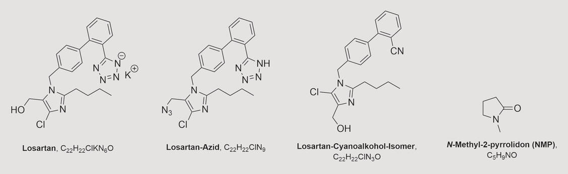 Abbildung:  Losartan-Kalium sowie die Verunreinigungen, die zusätzlich zu den im Arzneibuch angegebenen gefunden wurden, darunter N-Methyl-2-pyrrolidon (NMP) / Foto: Universität Würzburg