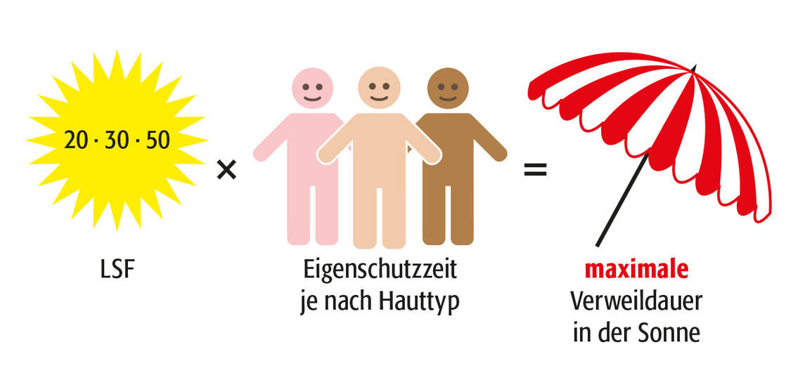 Foto: PZ/Pfeifer Quelle: Wiese/BVL