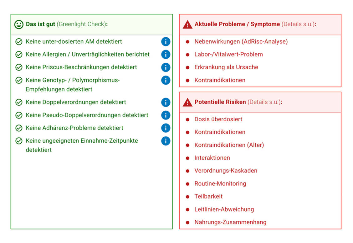 Abbildung 2: Testergebnis / Foto: Foto: pharma4u
