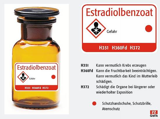 Neue Regelungen in der Apotheke PZ Pharmazeutische Zeitung