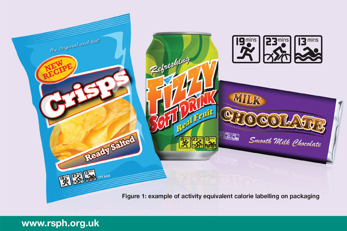 So stellt sich die britische Organisation Royal Society for Public Health das neue Kalorien-Label vor. / Foto: RSPH