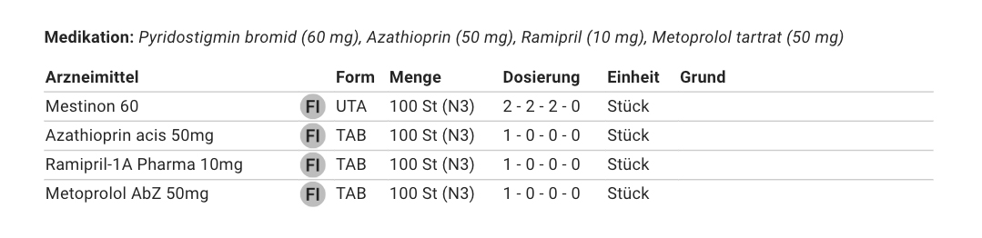 Abbildung 1: Medikation auf dem Rezept (Medikationsanalyse Fall 2) / Foto: pharma4u GmbH