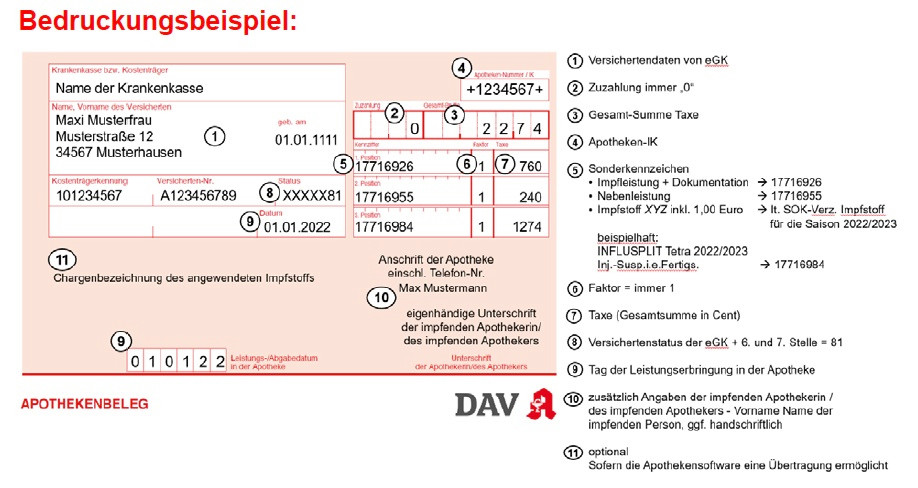 Foto: DAV